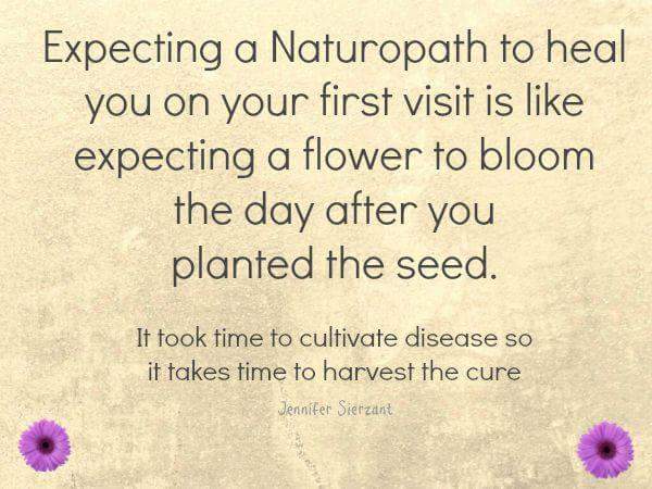 Naturopathic principles